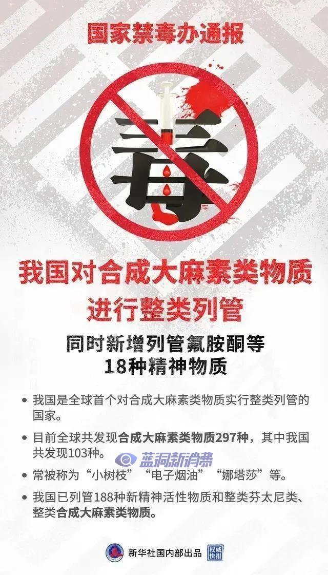 黑龙江省大庆市警方打掉首例贩卖、吸食“上头电子烟”团伙 