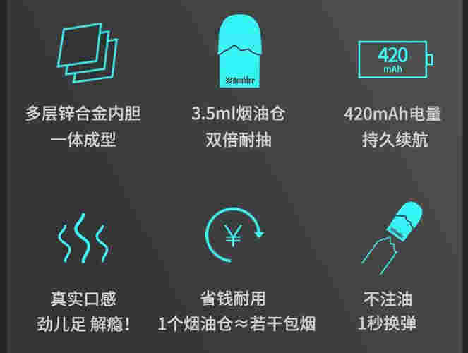 伯德电子烟加油