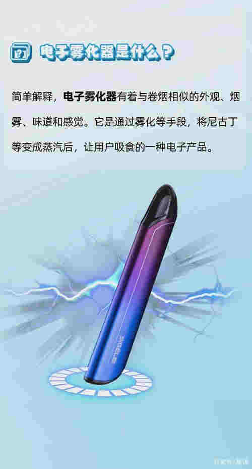 电子烟对生育有影响