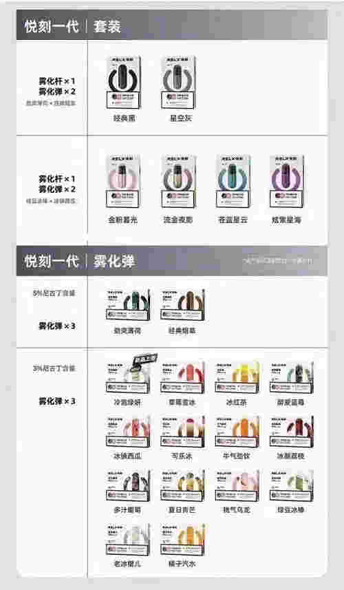 提醒!悦刻现在怎么买“卫生巾”-第1张图片-2022实时更新(近日展示) 提醒!悦刻现在怎么买“卫生巾”-第1张图片-2022实时更新(近日展示)