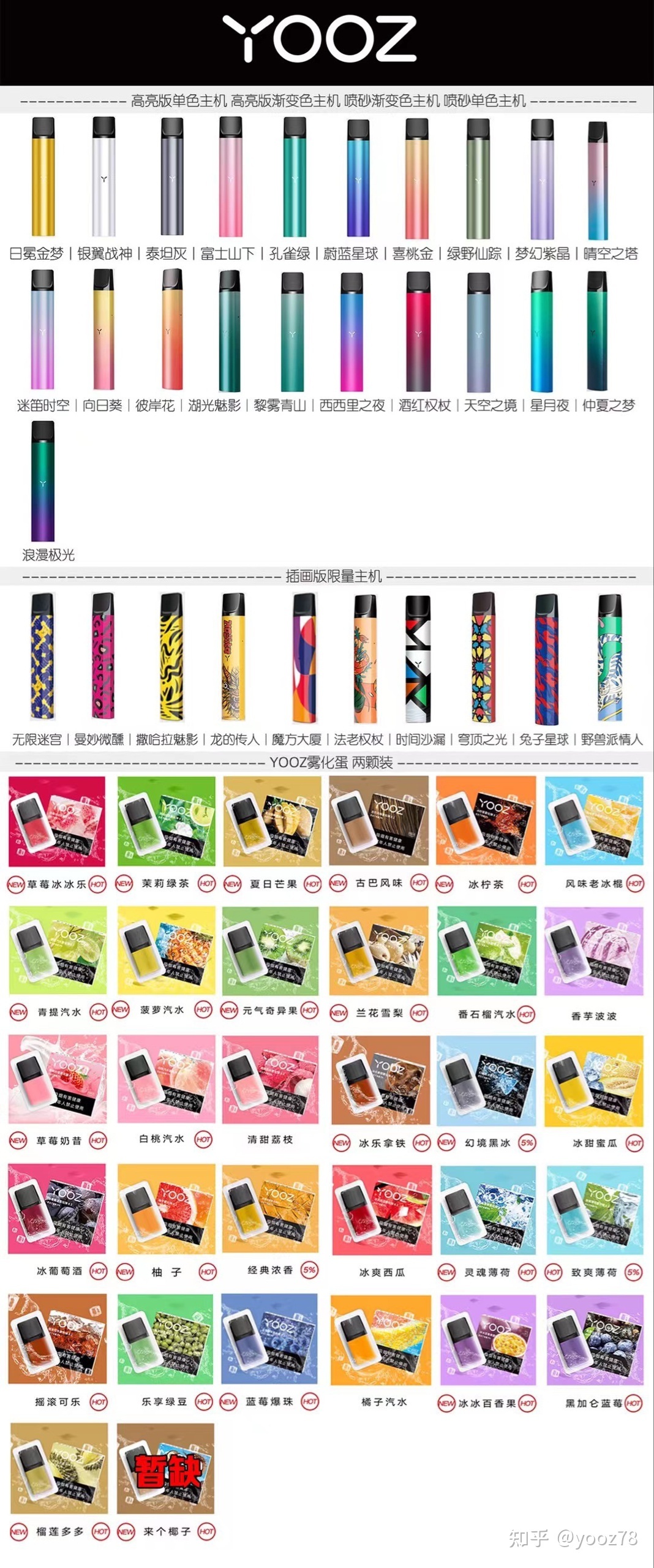 柚子二代烟弹怎么拆开注油(柚子二代烟弹怎么看快用完了)-第1张图片-番响电子烟 柚子二代烟弹怎么拆开注油(柚子二代烟弹怎么看快用完了)-第1张图片-番响电子烟