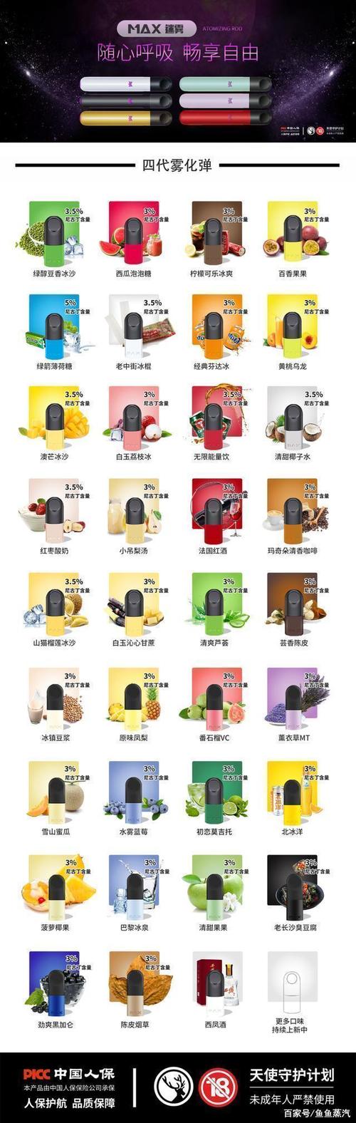 悦刻烟弹口味排行榜五代(悦刻烟弹哪个口味最好五代)-第2张图片-电子烟烟油论坛