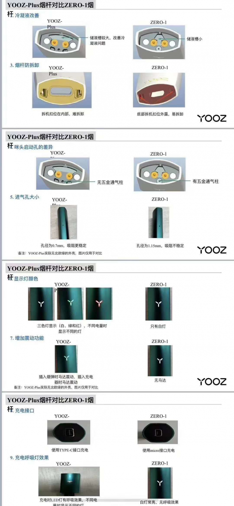 柚子电子烟烟弹一盒几个(柚子电子烟烟弹一个多少毫升)-第2张图片-电子烟烟油论坛