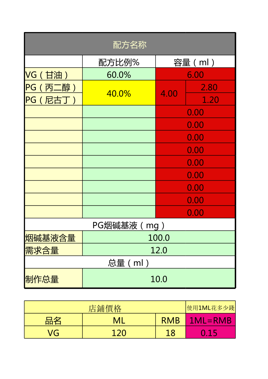柚子烟油配方比例表图片高清(柚子烟油配方比例表图片高清大全)-第1张图片-电子烟烟油论坛