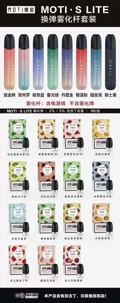 跟悦刻口感口味差不多的烟油(接近悦刻口感的烟油) 跟悦刻口感口味差不多的烟油(接近悦刻口感的烟油)