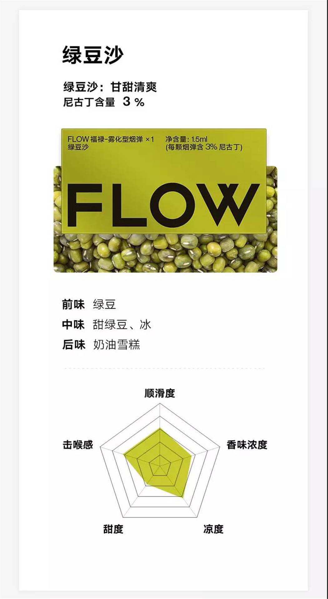 柚子经典烟草烟弹(柚子最受欢迎的烟弹)-第1张图片-电子烟烟油论坛