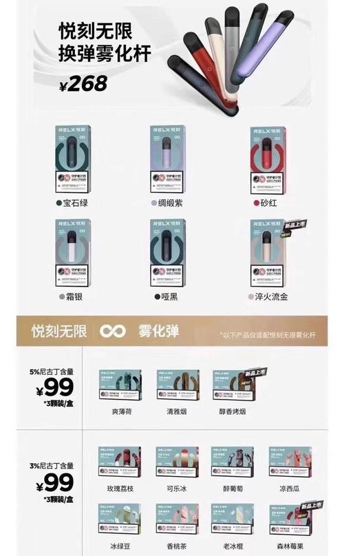 悦刻电子烟官网售价(悦刻电子烟官网售价一代图片)-第1张图片-电子烟烟油论坛
