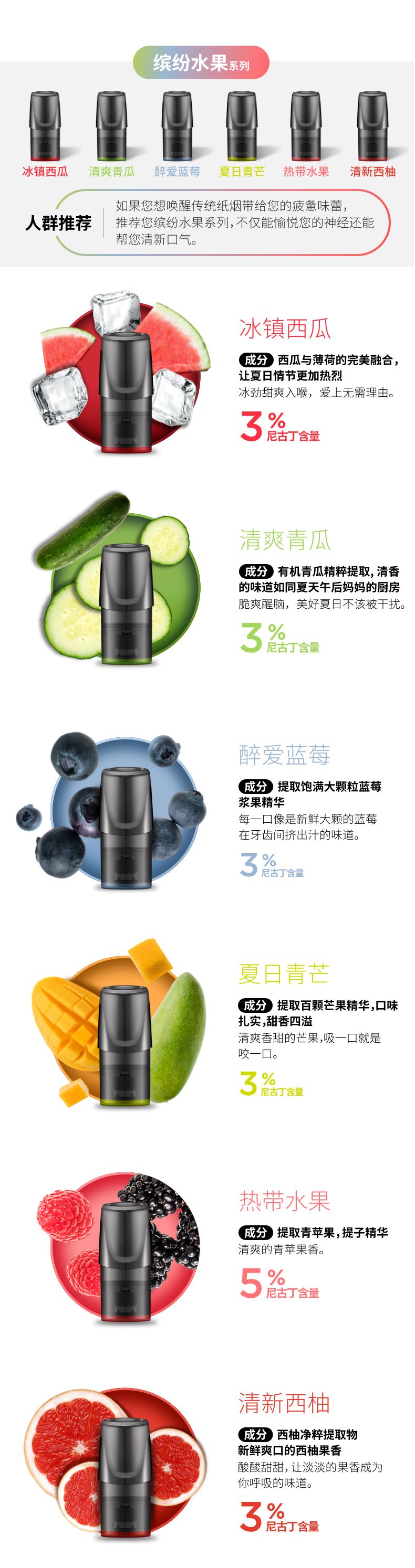 悦刻四代水果味瓶装推荐的简单介绍