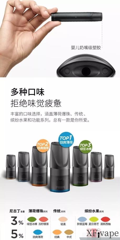 提醒!悦刻5代烟弹多少毫升烟油_(悦刻5代烟弹多少毫升烟油能抽完)-第1张图片-番响电子烟 提醒!悦刻5代烟弹多少毫升烟油_(悦刻5代烟弹多少毫升烟油能抽完)-第1张图片-番响电子烟