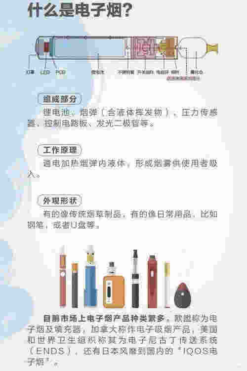 提醒!电子烟雾化器结构_(电子烟雾化器原理解析)-第1张图片-番响电子烟