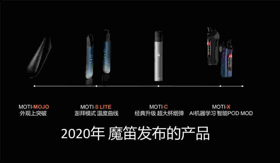 魔笛电子烟官网(魔笛电子烟官网旗舰店)-第1张图片-番响电子烟