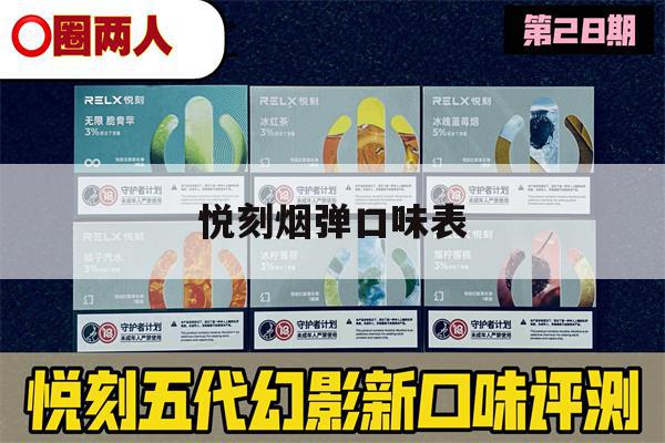 悦刻烟弹口味表(悦刻烟弹各种口味介绍)-第1张图片-电子烟烟油论坛