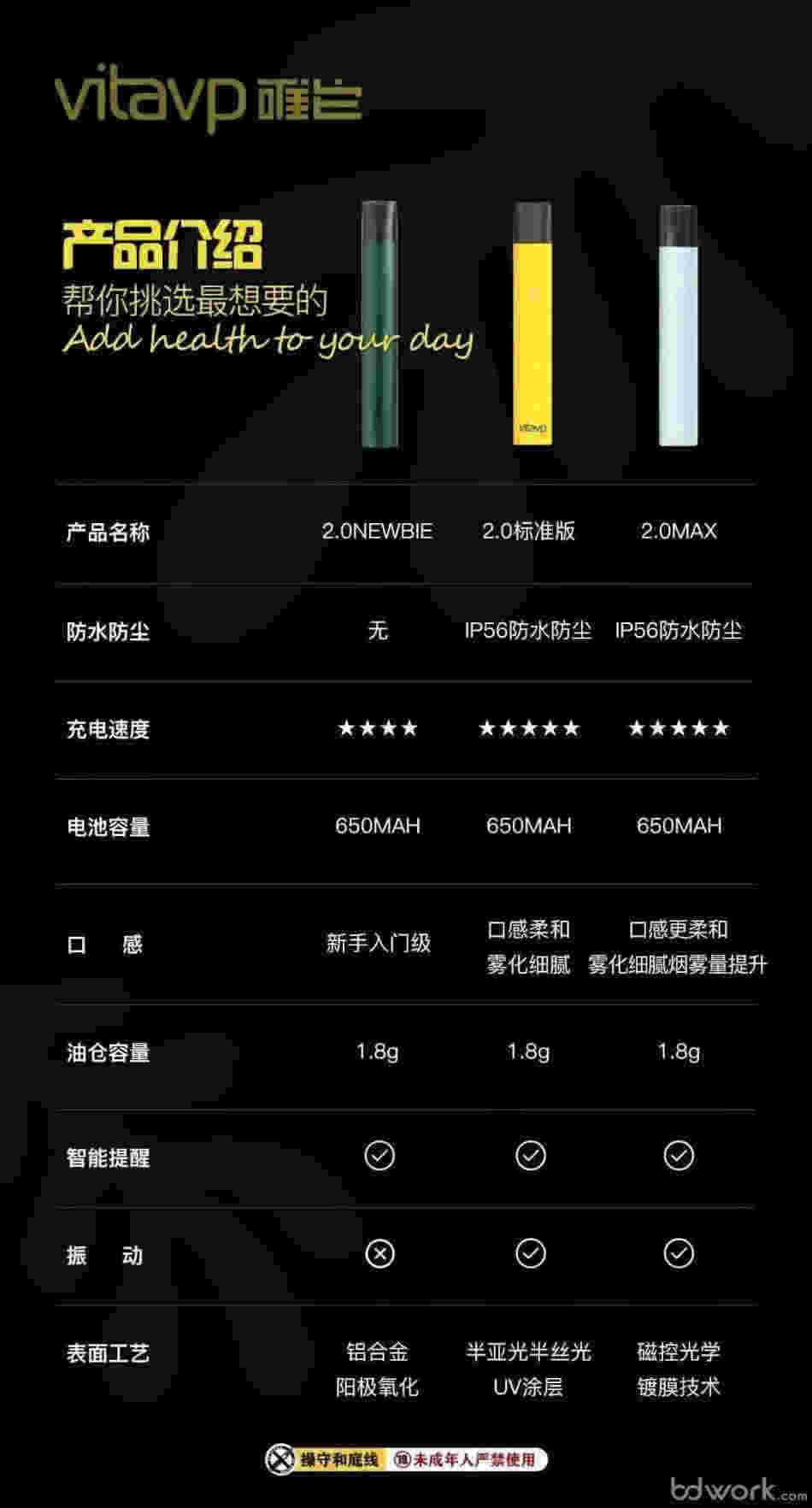 关于开始禁电子烟了微商还可以卖嘛的信息-第2张图片-番响电子烟