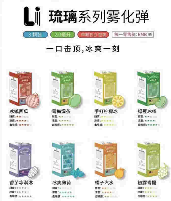 悦刻新国标烟弹还有水果味吗的简单介绍