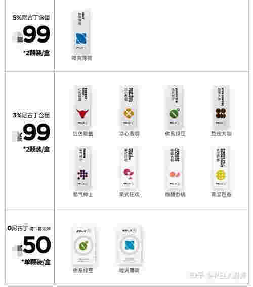 悦刻通配烟弹推荐几个好抽的牌子(悦刻通用烟弹怎么样)