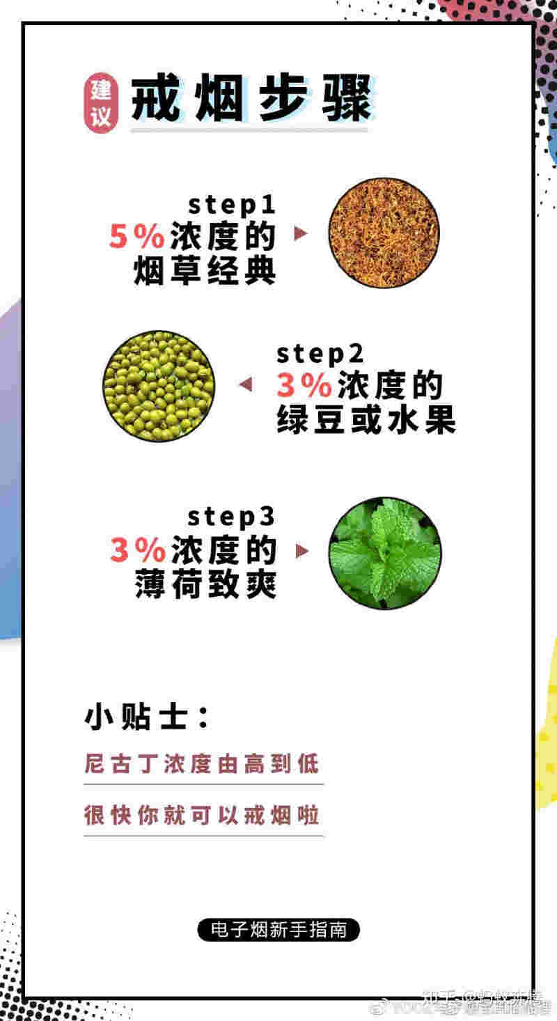 yooz烟弹口味(yooz烟弹口味图片)