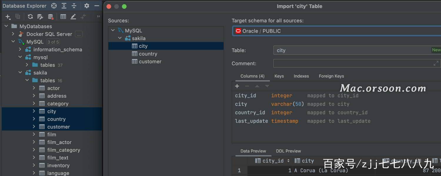 集成集成开发环境：Django和IntelliJIDEA()
