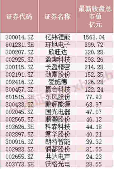 烟油哪里买比较好工信部推进电子烟监管法治化 从业者声音：行业一直等靴子落地
