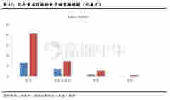再创新高！思摩尔是如何稳坐电子烟龙头的？