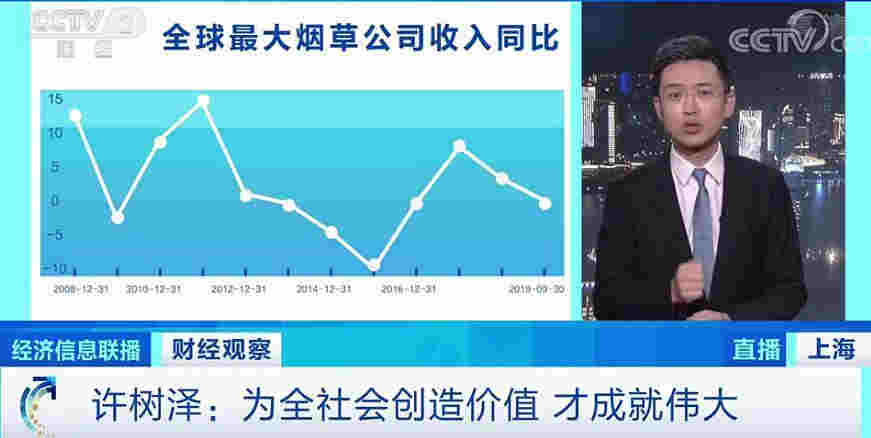 电商还卖电子烟?9家平台被约谈 线下线上监管升级