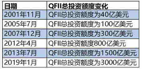 风云突变！人民币9月来飙升1600点 背后发生了什么