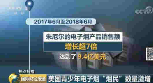 18岁的年纪70岁的肺?美青年起诉电子烟制造商