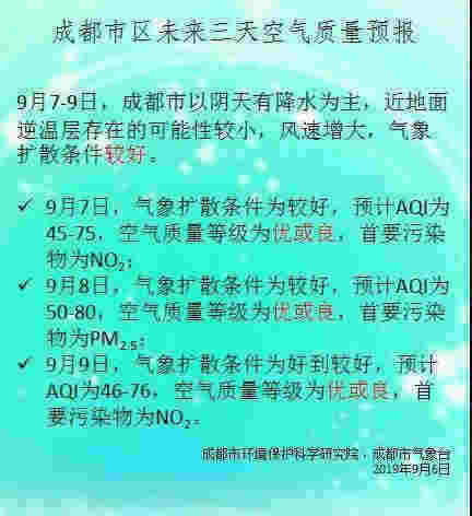 成都：周末阴雨天气 市民外出注意备上雨伞