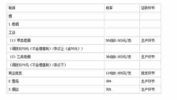 深氪 | 电子烟江湖有多野