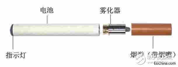 电子烟的工作原理及通用电子烟硬件电路设计方案分析