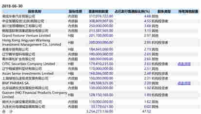 锦州银行闪电换帅：郭文峰拟任锦州银行行长