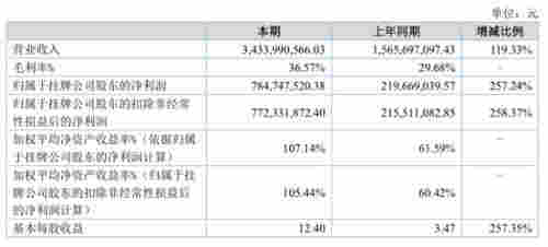 独家 | 电子烟供应链霸主麦克韦尔计划赴港上市，最高募资4亿美元