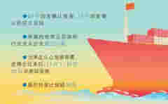 让国内外市场距离更近