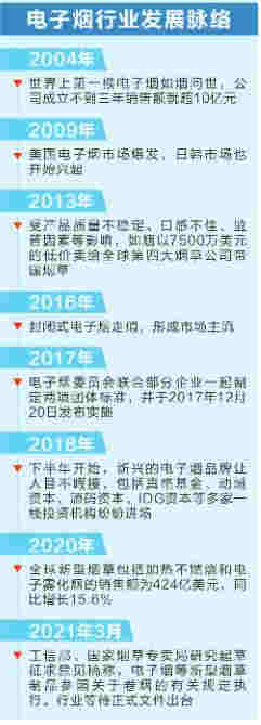 聚焦资本市