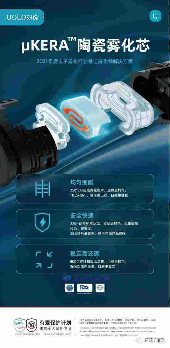 UOLO如悦用「芯」背后的秘密:电子烟元老企业聚为集团加持