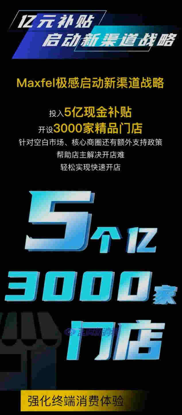 maxfel极感发布8块8低价换弹新品：今年投5亿补贴开设3000家新门店 