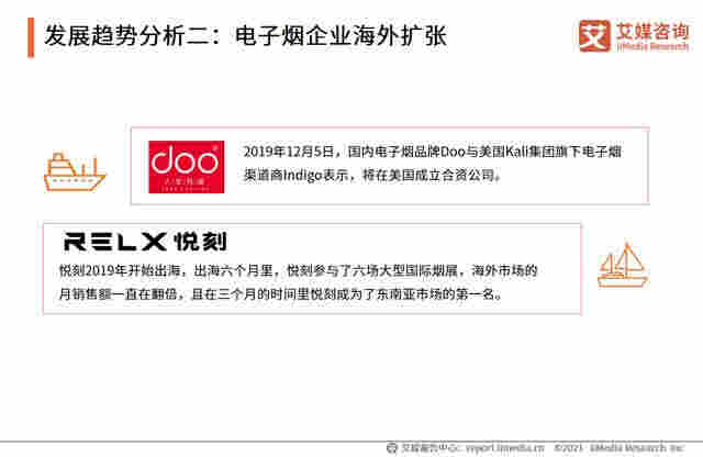 电子烟行业报告:2020市场规模增至83.3亿,监管政策趋严