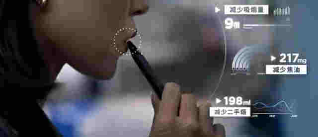 仅三年就做到3000亿市值！被封杀的电子烟，赚钱野上天 