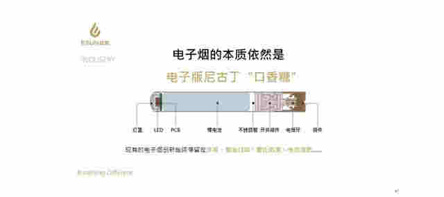 电子烟是“戒烟神器”?你想多了!它的危害比普通香烟还大