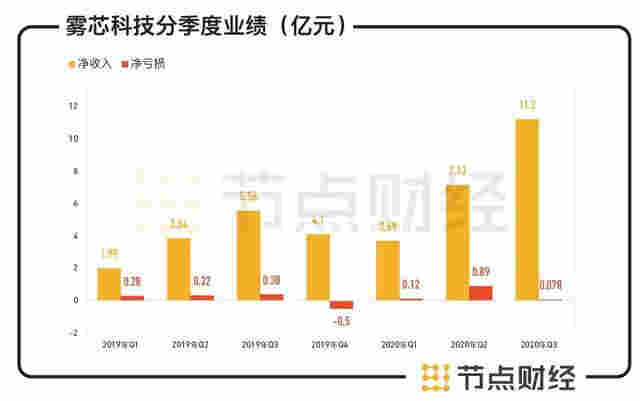 六看悦刻：告别“暴利”的电子烟品牌 