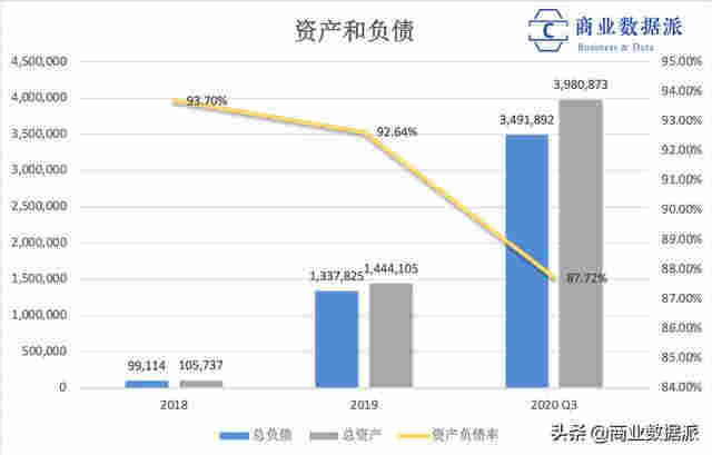 悦刻母公司赴美上市:电子烟转战线下、利润降低