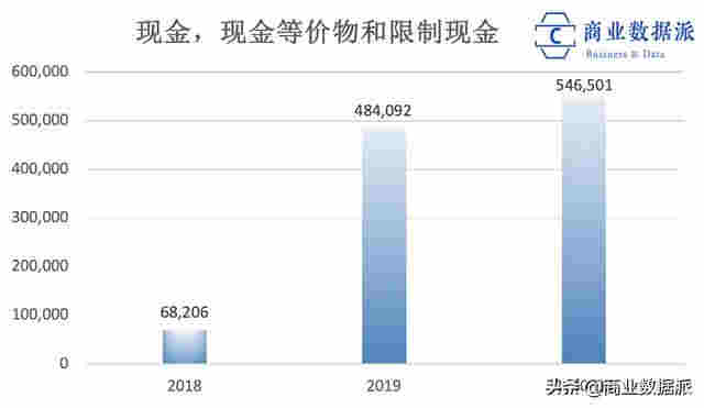 悦刻母公司赴美上市:电子烟转战线下、利润降低