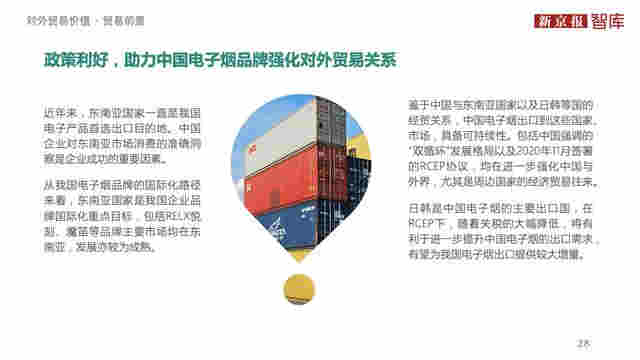 中国电子烟行业价值洞察报告2020 