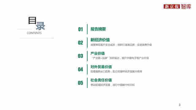 中国电子烟行业价值洞察报告2020 