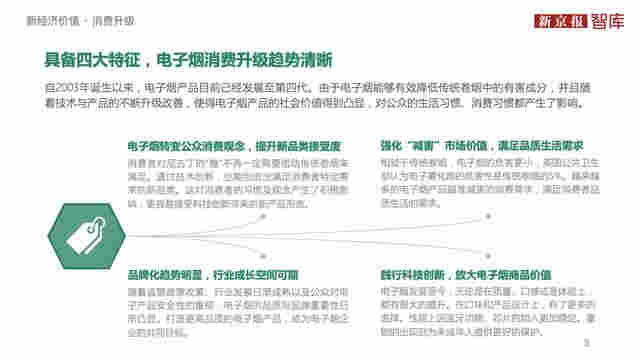 中国电子烟行业价值洞察报告2020 