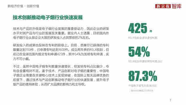 中国电子烟行业价值洞察报告2020 