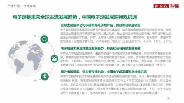 中国电子烟行业价值洞察报告2020 