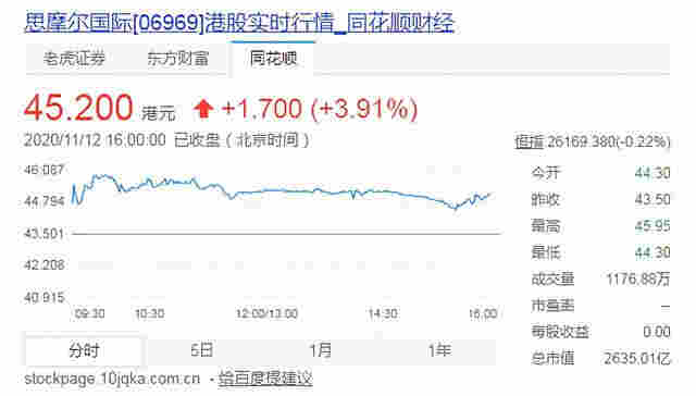 2250亿的世界电子烟龙头，860亿的中国电子烟第一人 