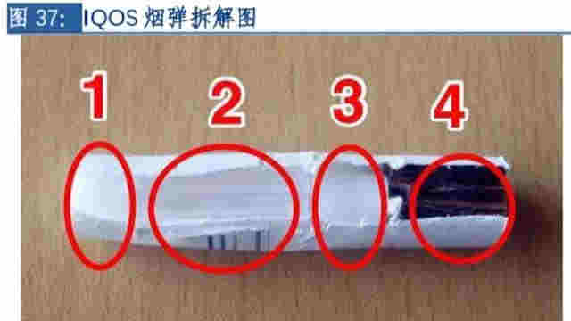 电子烟板块要“搞大事”?符合牛股公式,陕西金叶要当龙头先锋?