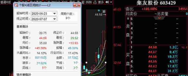 HNB电子烟薄片牌照即将落地,第二个“王府井”来了?
