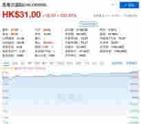 中国电子烟第一股火了！暴涨2078%，总市值升至1780亿